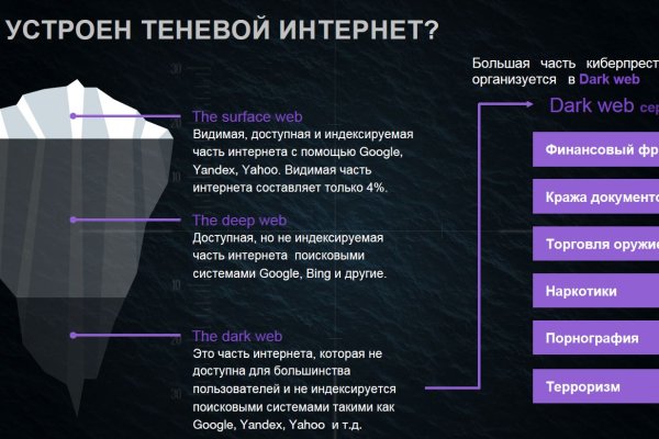 Кракен перестал работать