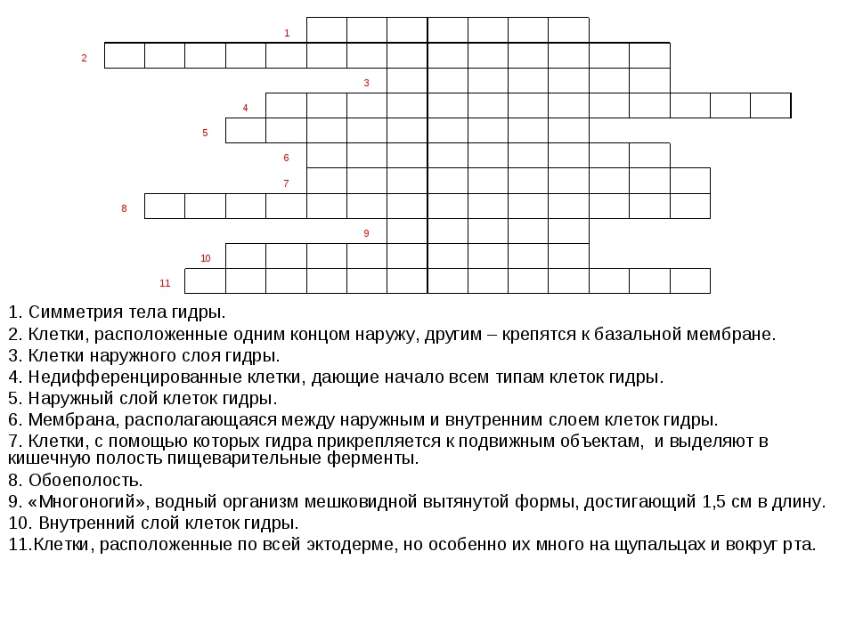 Кракен запрещенные вещества